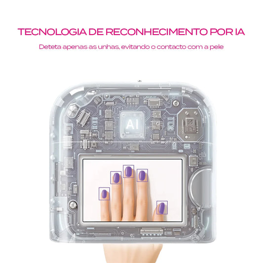 ONAIL AI Nail Lamp SUNX